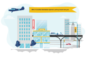 What is Cyber insurance coverage for business and why do you need it Blog