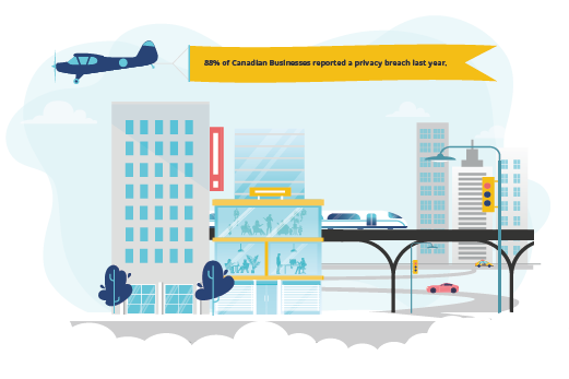 What is Cyber insurance coverage for business and why do you need it Blog