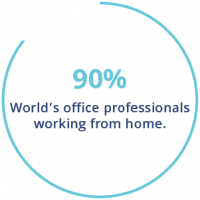 Professionals Working from Home Stat showing that 90% of worlds office professionals are working from home