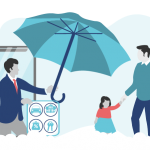Graphic representing Weather Related Coverages